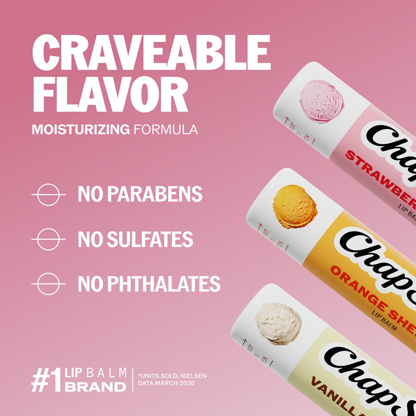 
                  
                    Ice Cream Collection 3 Pack Lip Balm
                  
                